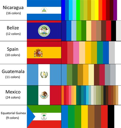 The Actual Color Palette Of Some Country Flags I Took As Much Shades