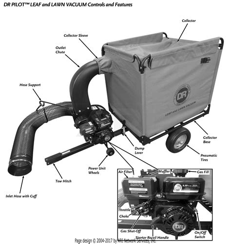 The design prevents a case from wobbling when being trimmed to length. DR Power LL2 Pilot Parts Diagram for LL2 Pilot Features
