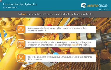 Introduction To Hydraulics Training Course
