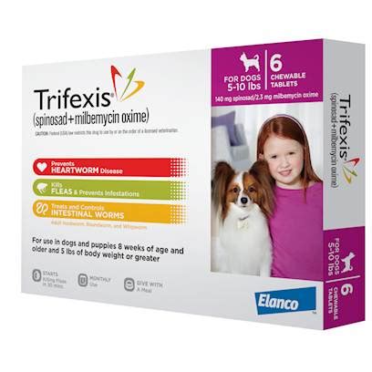 Reviews, side effects, and coupons/trifexis rebate! Trifexis - Flea & Heartworm Prevention | PetCareRx