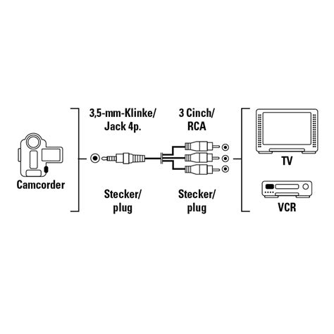 35mm To Rca Wiring Diagram 2 X Rca Male To 1 X 3 5mm Stereo Female Y