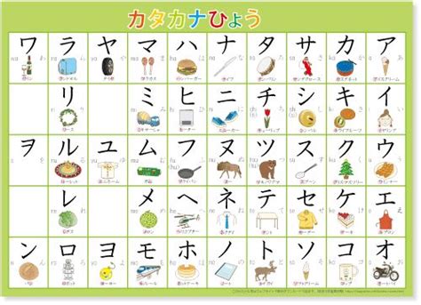 Katakana Chart With Pictures カタカナ表 あいうえお表 幼稚園のワークシート
