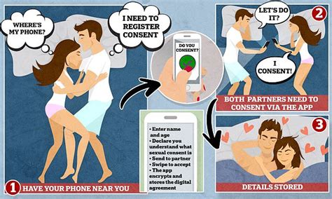Mick Fuller Consent App Before You Have Sex In Australia