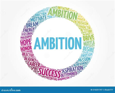 Ambition Word Cloud Collage Concept Background Stock Illustration