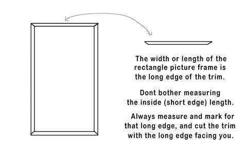 How To Measure A Picture Frame For Cutting Measuring And Sizing