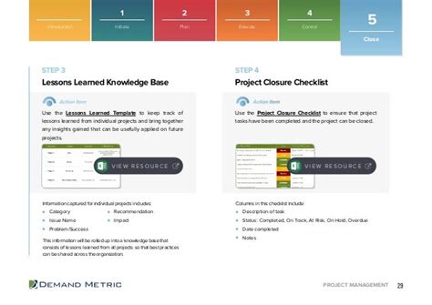 Project Management Playbook