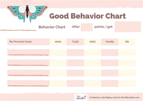11 Free Printable Behavior Charts For Kids
