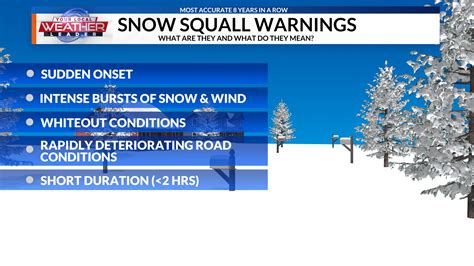 Snow Squall Warnings What Are They And How Do I Get Them