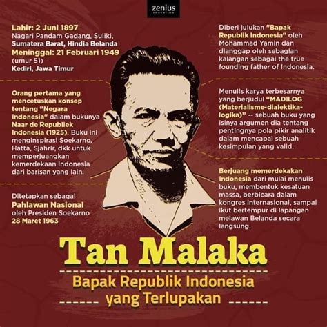 43 quotes from tan malaka: Tan Malaka, Bapak Republik Indonesia Yang Terlupakan ...