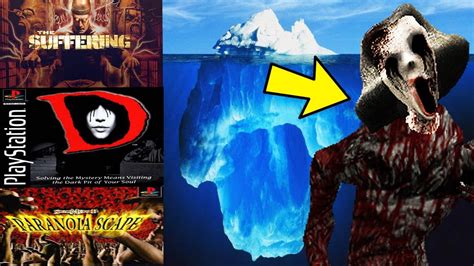 The Forgotten Horror Games Iceberg Explained Part 2 Youtube