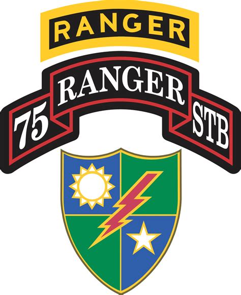 75th Ranger Regiment Special Troops Battalion Stb With Ranger Tab Decal