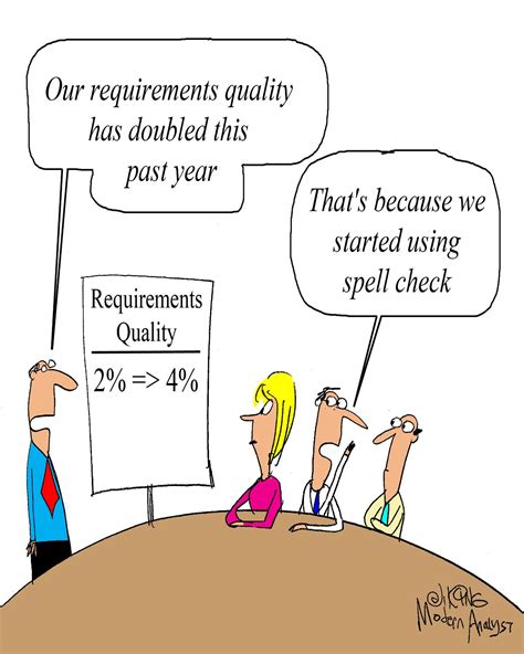 Humor How To Increase Requirements Quality Workplace Humor Tech