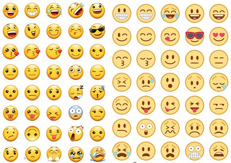 Types Of Emojis