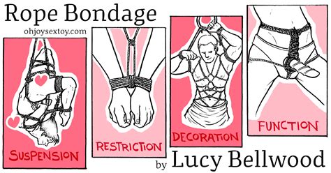 Shibari Bondage Tutorial Telegraph