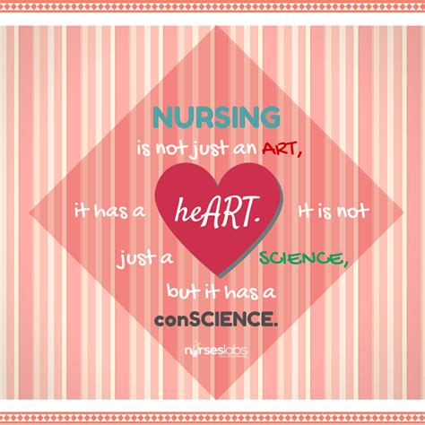 45 Nursing Quotes To Inspire You To Greatness Nurseslabs