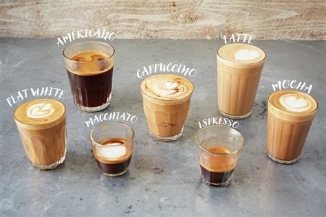 A few words on coffee jargon. The ultimate coffee guide | Features | Jamie Oliver ...