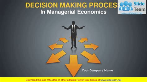 Decision Making Process In Managerial Economics Powerpoint Presentation