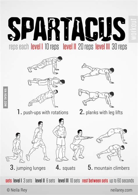 Spartacus Workout 9gag