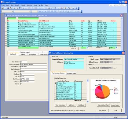 Online access database apps for any website. FREE PROFESSIONAL I.T TRAINING IN URDU: Ms Access Database