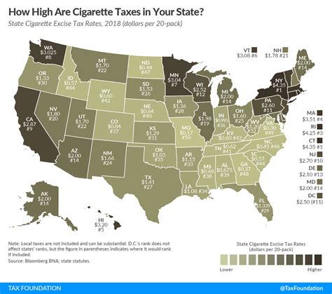Don't confuse yourself like this. How High Are Cigarette Tax Rates in Your State? | Tax ...