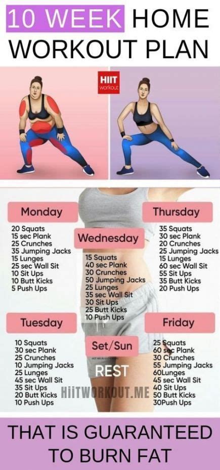 28 Trendy Ideas Home Workout Plan For Women Abs Fitness Workout Plan