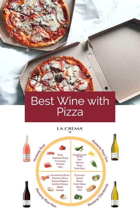 The Ultimate Wine And Pizza Pairing Guide La Crema Pizza Pairings