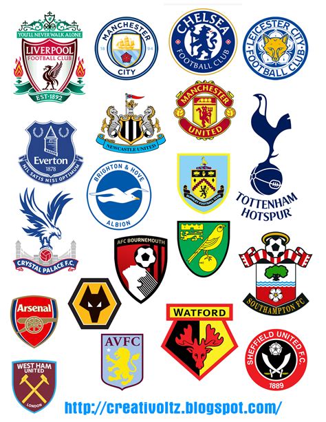 semua klub liga inggris