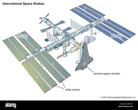 International Space Station Diagrams Space Hi Res Stock Photography And