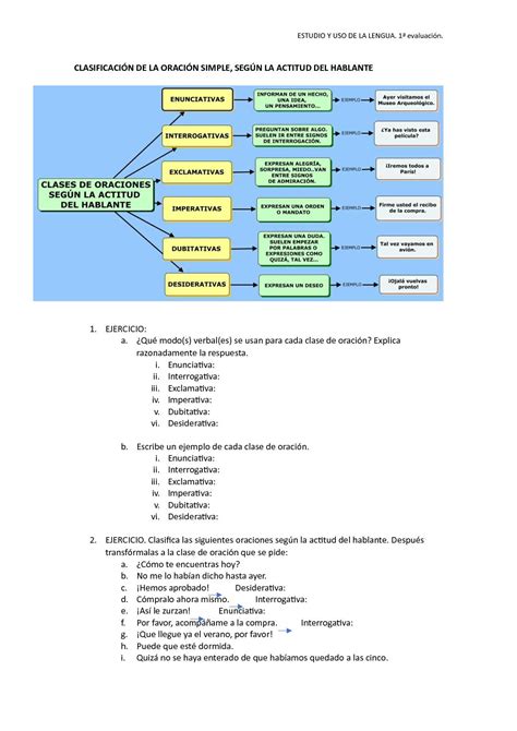 Calaméo Clasificación De La Oración Simpleactitud Del Hablante