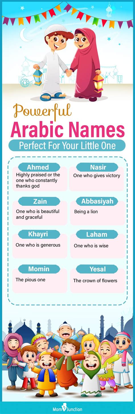 5388 Exceptional Arabic Boy Names With Meanings Momjunction Momjunction