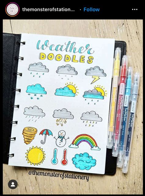 The Most Colorful Bullet Journaling Ideas For Beginners Angela Giles