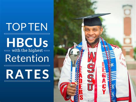 Top 10 Hbcus With The Highest Retention Rates For 2015