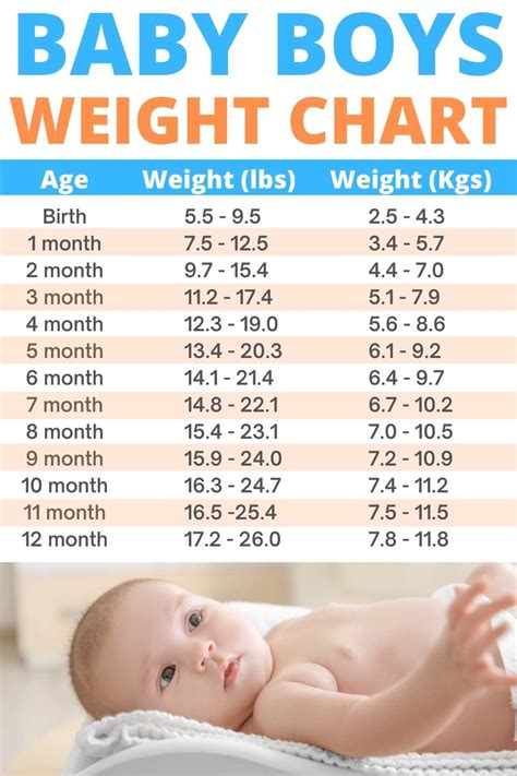 How To Weigh Baby At Home All Methods Explained Conquering Motherhood