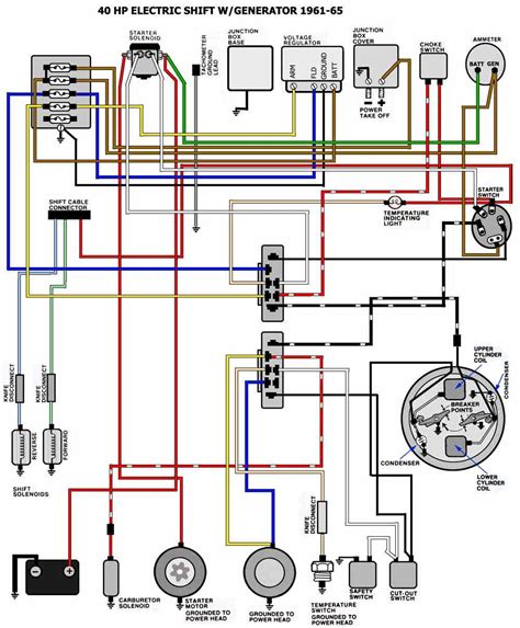 Super easy boat wiring and electrical diagrams. Mercury Trim Motor Wiring Diagram Download
