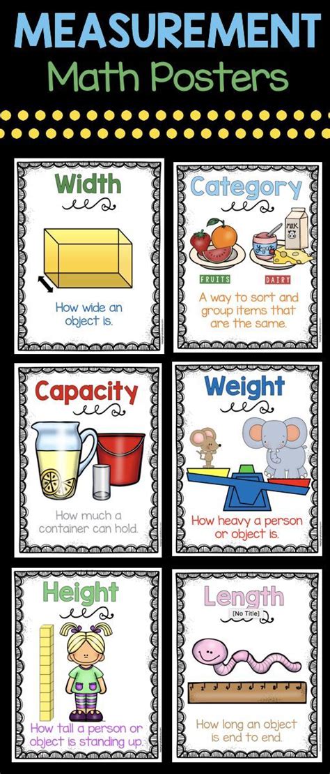 Measurement Posters Perfect For Your Math Centers Or Kindergarten
