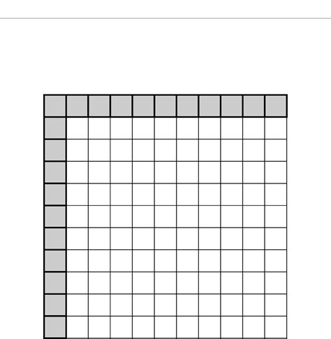 worksheet. Multiplication Table Worksheet Blank. Grass Fedjp Worksheet Study Site
