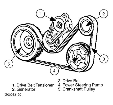 96 Ford Ranger Belt Diagram