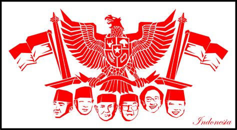 Gambar Lambang Negara Republik Indonesia Lengkap Artinya Gambar Di