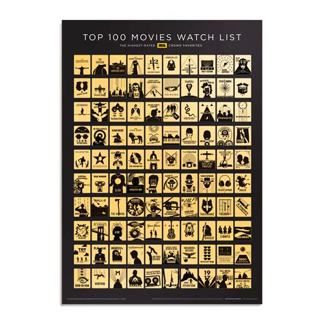 RePop Gifts | Official IMDb 100 Movies Scratch-off Poster
