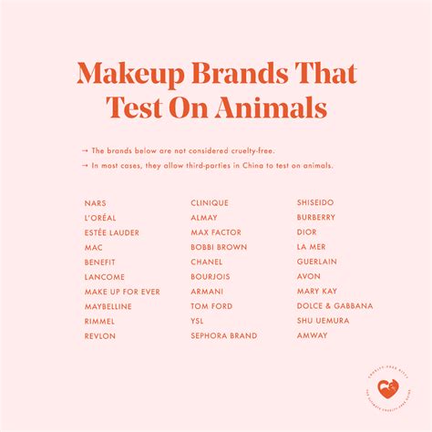 makeup brands   test  animals   cruelty