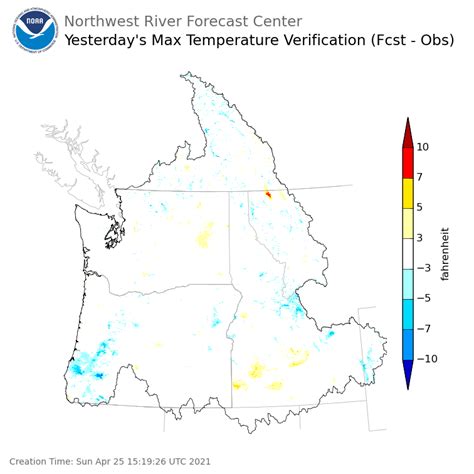 24 Hour Meteorological Forecast Verification