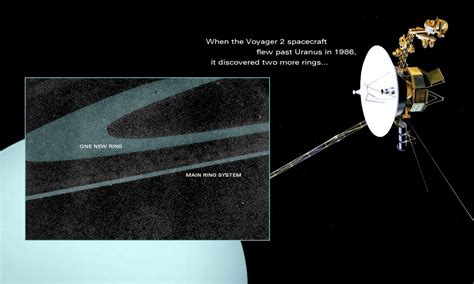 When The Voyager 2 Spacecraft Flew Past Uranus In 1986