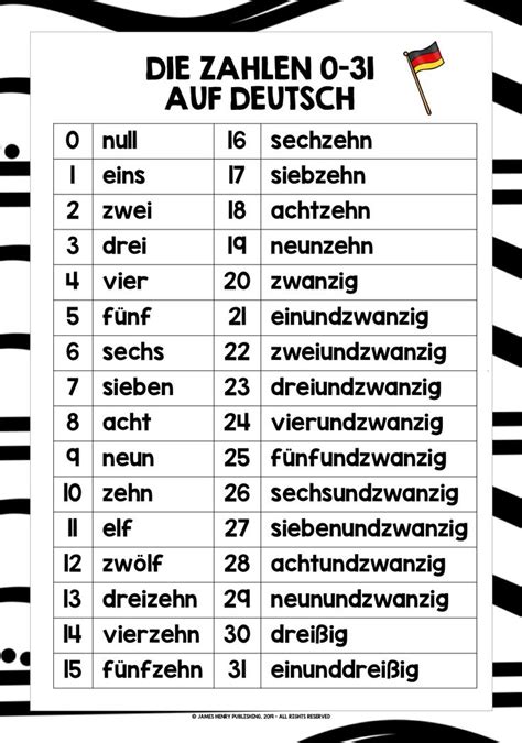 Deutsche Zahlen 0 31 Learn German German Language Learning Learning