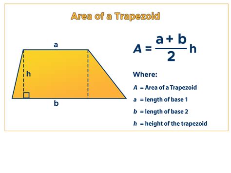 What Is The Height Of The Trapezoid