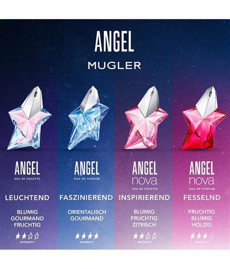 Mugler Angel Nova Eau De Parfum Bestellen Flaconi