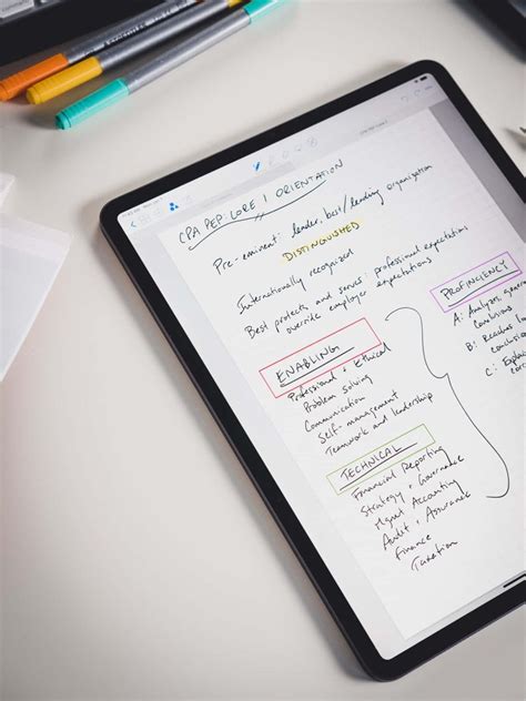 The Best App For Taking Handwritten Notes On An Ipad The Sweet Setup