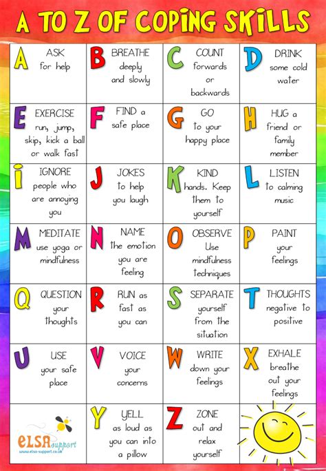 A To Z Of Coping Skills Elsa Support Coping Strategies Kids