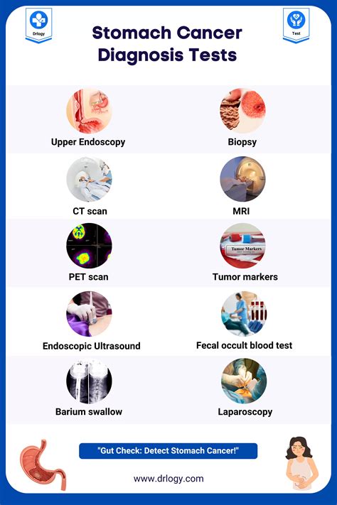 10 Rapid Tests For Stomach Cancer Diagnosis For Health Drlogy