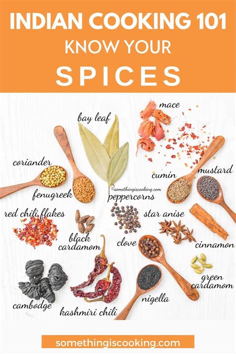 Indian Cooking 101 Know Your Spices {part 1} Basics Indian Cooking Cooking 101 Indian Spices