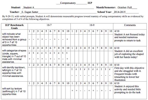 Data Tracking Sheets For IEP Goals For Students With Special Needs